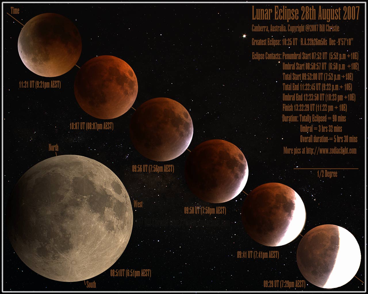 Heres a montage of the eclipse showing the moons progress into the ...