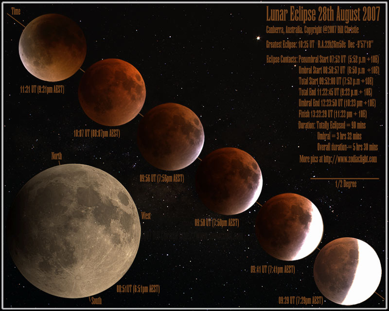 eclipseAugust2007MontageTextualWeb800.jpg (98010 bytes)